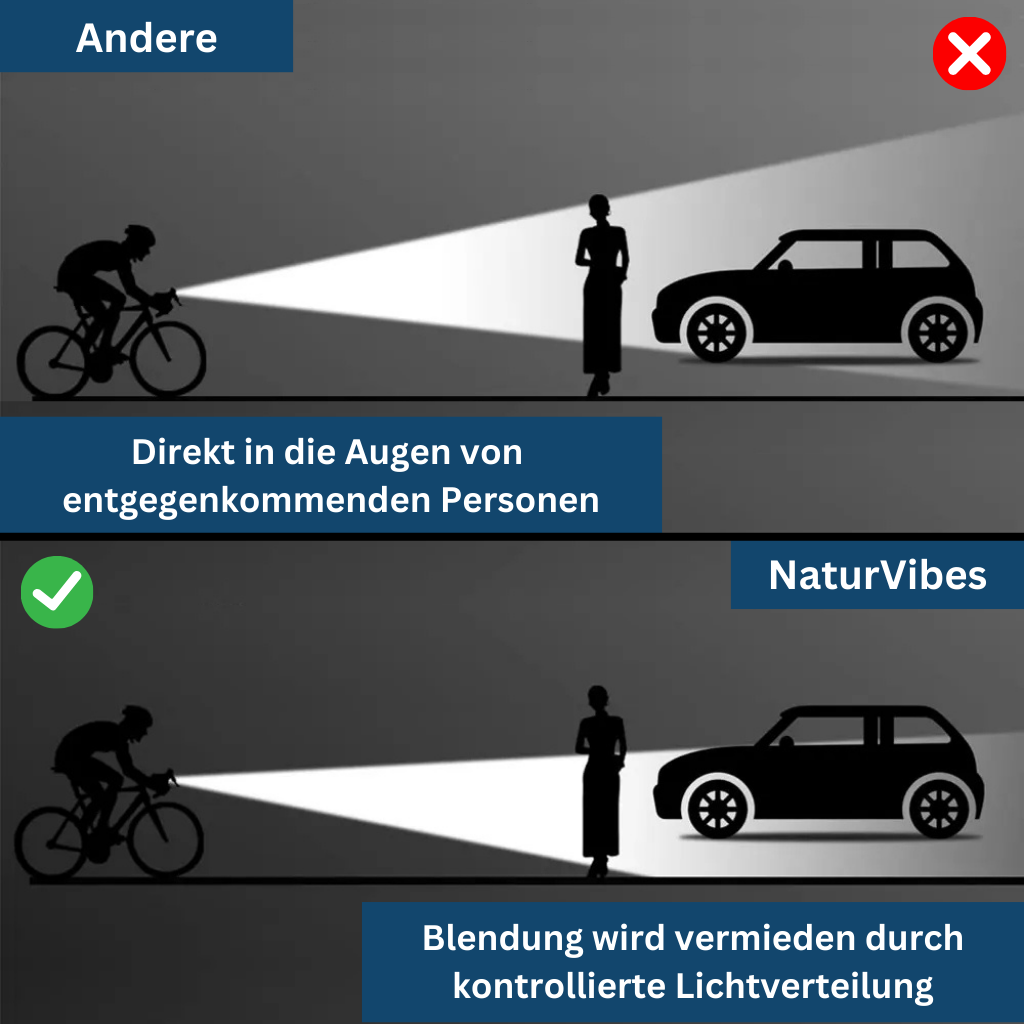 Maxi Frontlight