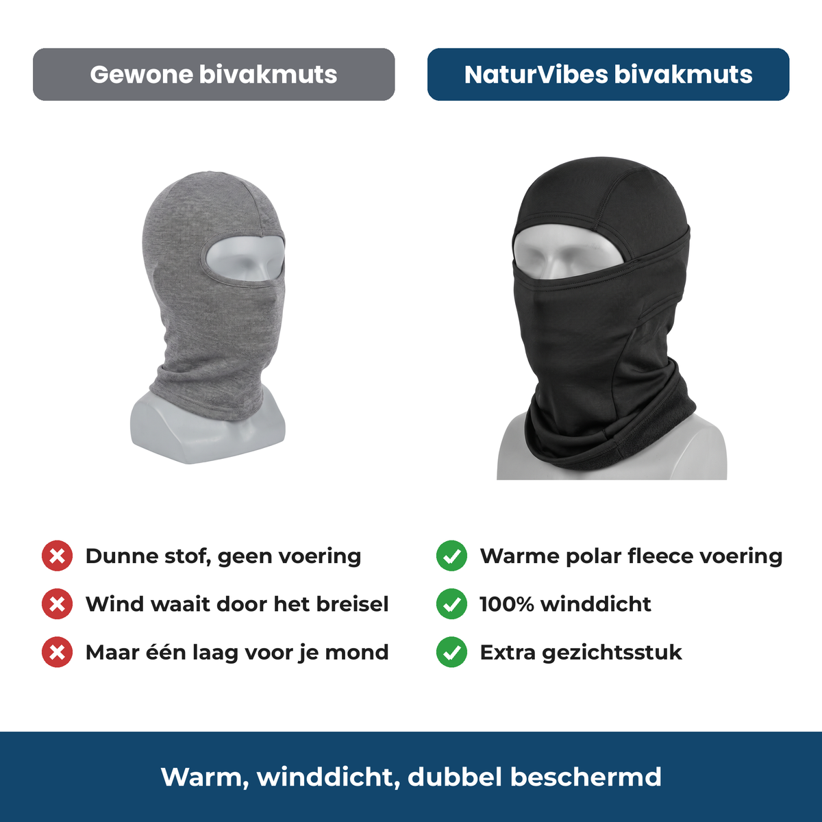 Polar-Fleece Sturmhaube - Vergleich