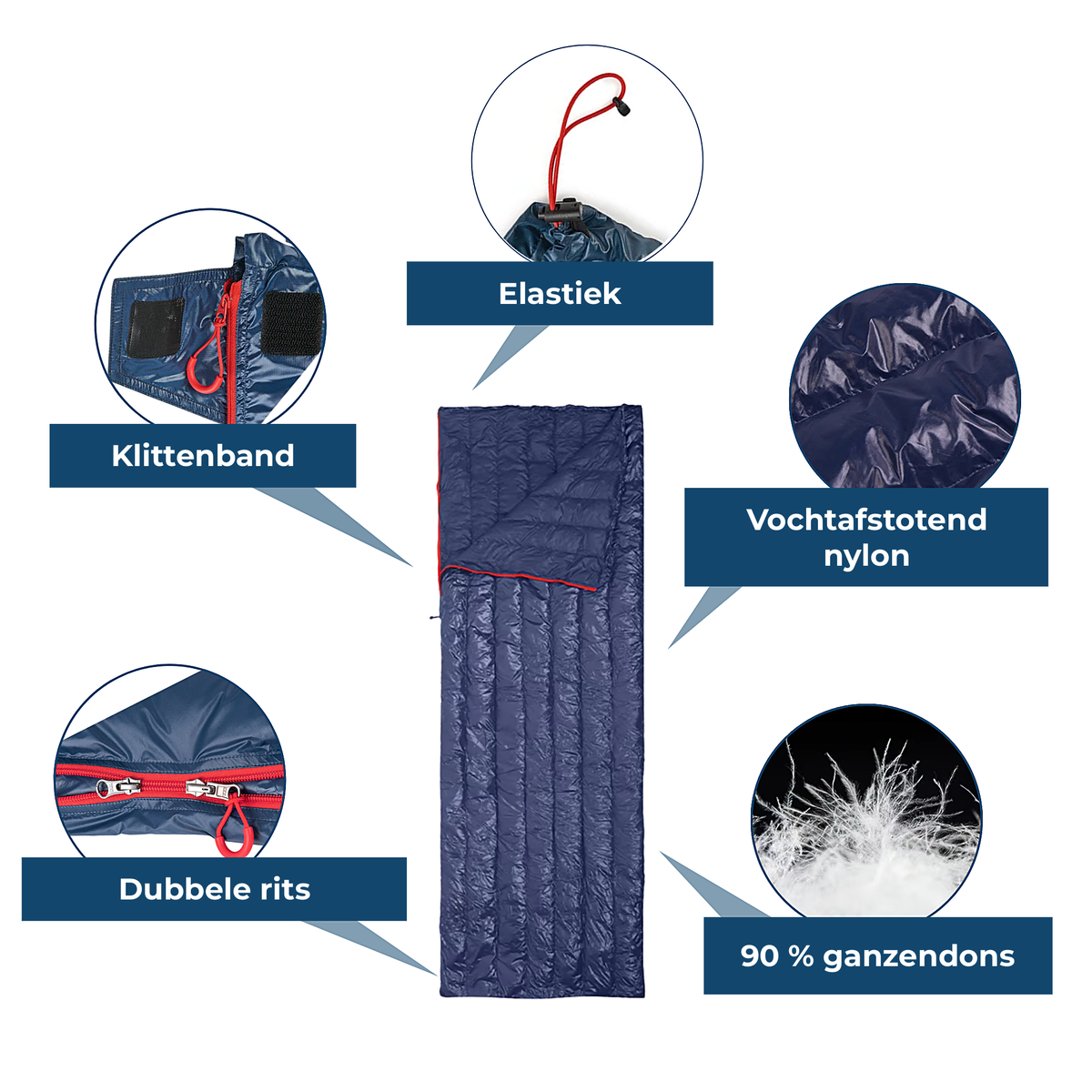 ThermoComfort Slaapzak – Details