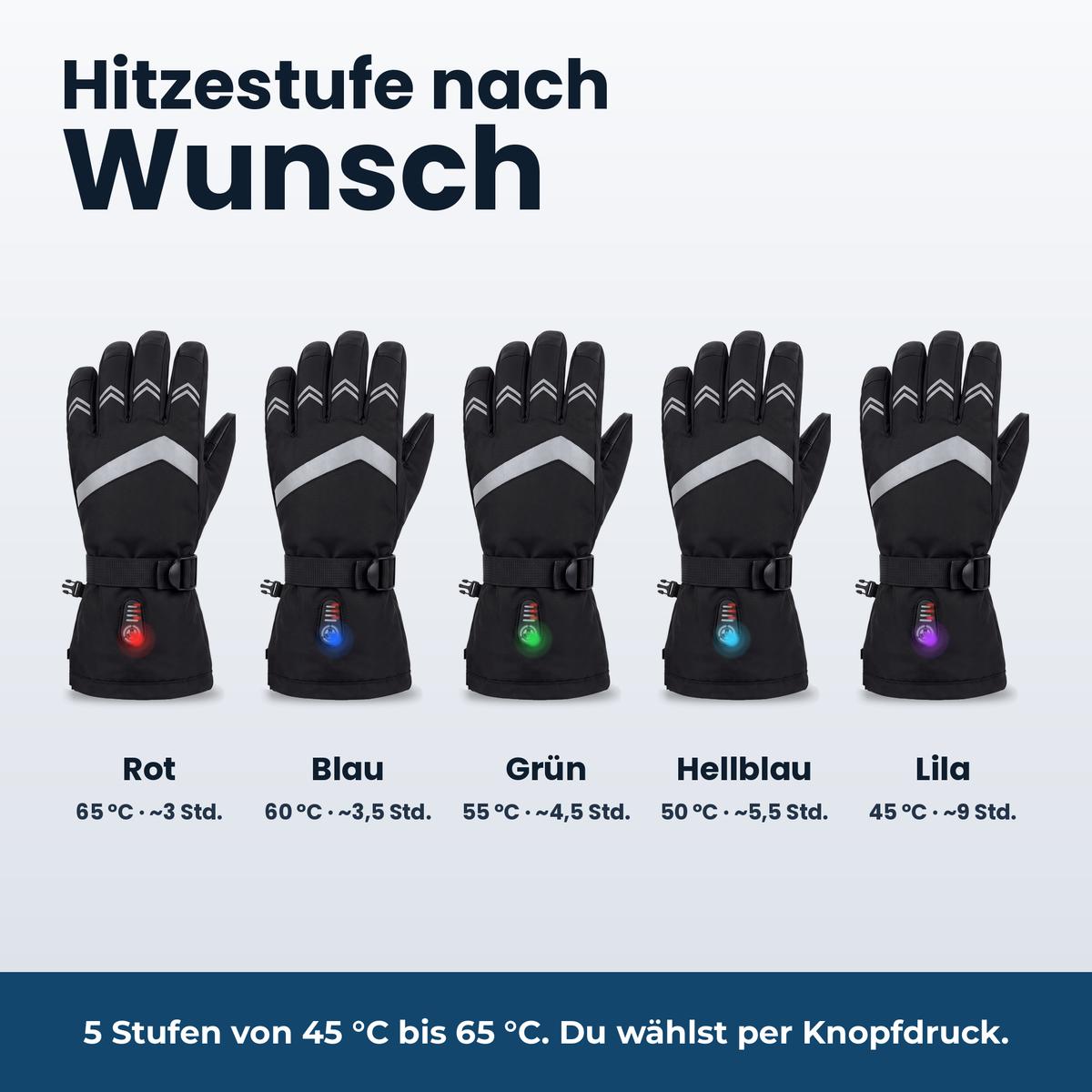 Hitzestufe nach Wunsch